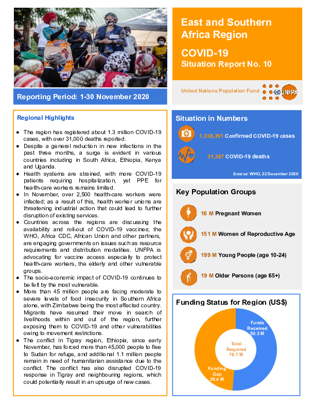 COVID-19 Situation Report No. 10 for UNFPA East and Southern Africa