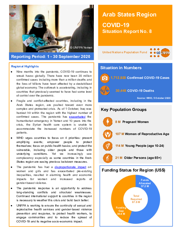COVID-19 Situation Report No. 8 for UNFPA Arab States