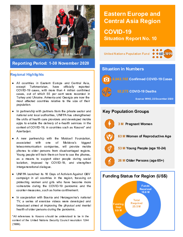 COVID-19 Situation Report No. 10 for UNFPA Eastern Europe and Central Asia