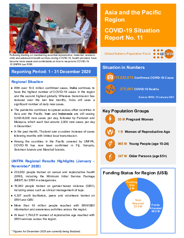 COVID-19 Situation Report No. 11 for UNFPA Asia and Pacific