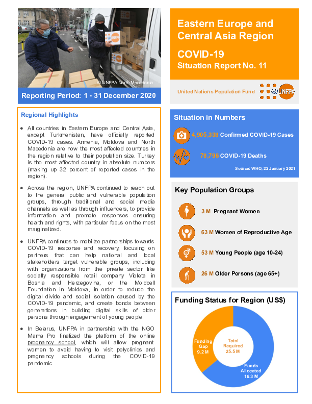 COVID-19 Situation Report No. 11 for UNFPA Eastern Europe and Central Asia