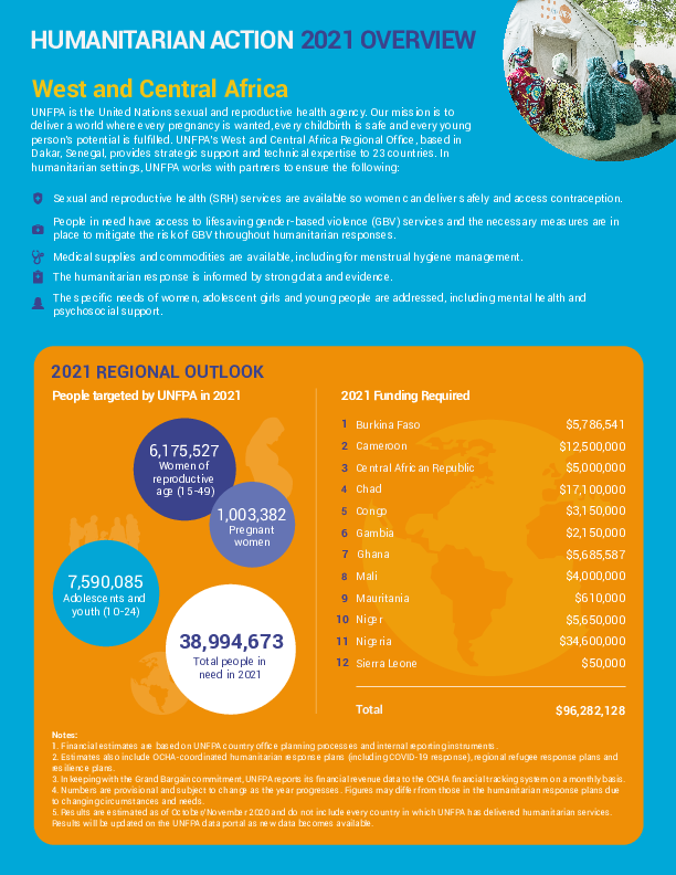 West and Central Africa - Humanitarian Action 2021 Overview