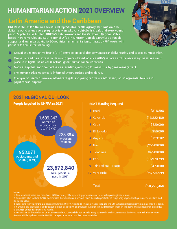 Latin America and the Caribbean - Humanitarian Action 2021 Overview